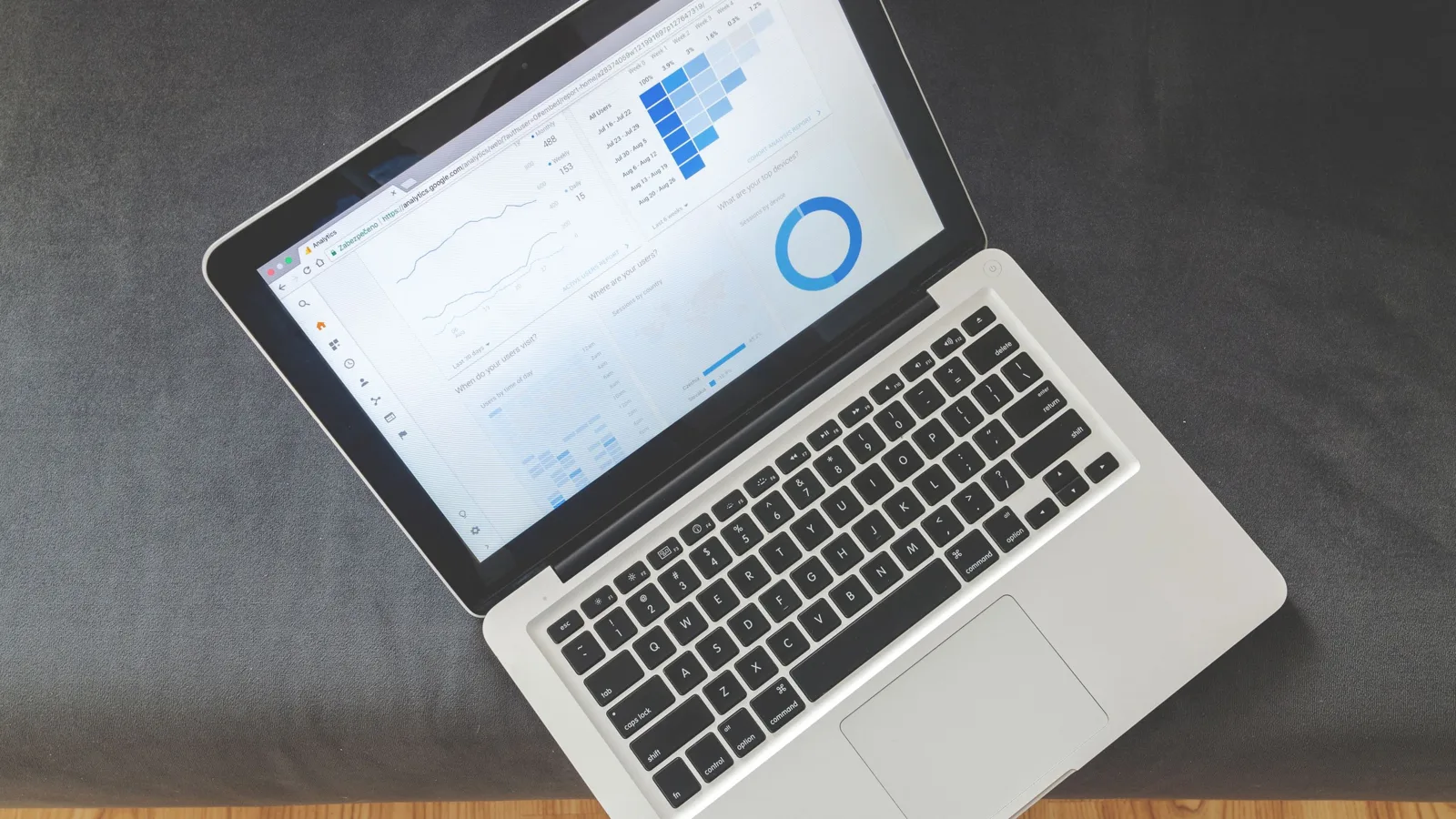 Conversant Affiliate : avis et fonctionnement détaillé